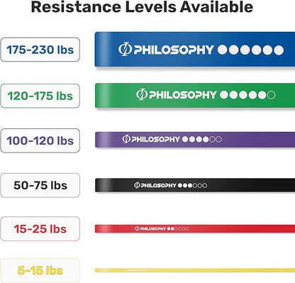 Philosophy Gym Pull Up Assist Band - Resistance Power Loop Exercise Band