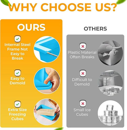 (2 Pack) Large Silicone Freezer Containers For Soup, Pasta Sauce, Leftovers, Broth & More - 6 Cup Reusable BPA Free Non Plastic Food Storage Freezing Ice Trays With Lids & Measurement Lines