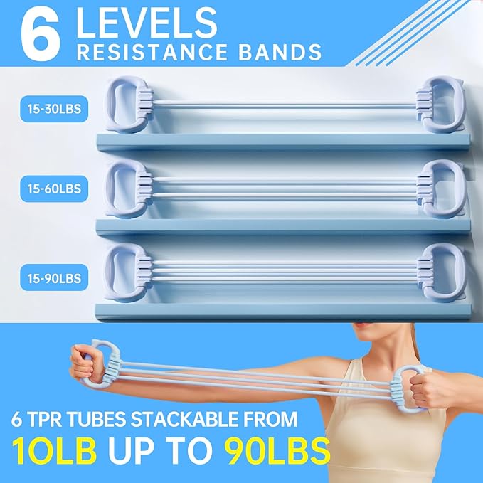 Resistance Bands with Handles, Single Resistance Bands, Exercise Bands with Comfortable Handles, Resistance Training, Physical Therapy, Home Workouts, Fitness, Pilates