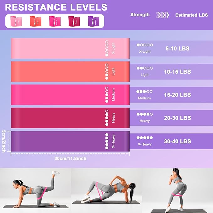 Home Pilates Essentials Kit for Women: 18Pcs Pilates Workout Equipment Set with Pilates Ring, Yoga Ball, Resistance Band, Pilates Fitness Set for Legs Arms, Gym Back Bag, Anti Slip Socks