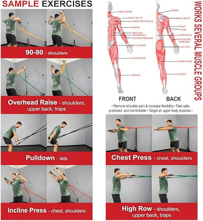 Valor Fitness Resistance Bands – Includes 2 Bands – 20 lb., 25 lb. – Carabiners Attached – 2 Handles per Band – Sheath Covered - Mobility Exercise Strength Training