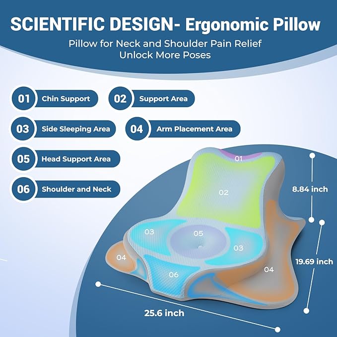 Reading Pillow for Bed, Lying, Leaning and Prone, Ergonomic Memory Foam Bed Wedge Pillow for Headboard, Chin & Back Support Pillows on Bedrest Couch Floor- Blue