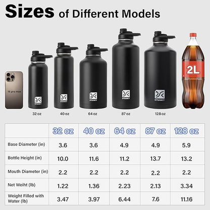 1 Gallon Insulated Water Bottle | Upgraded Thickened Stainless Steel Metal Portable Sports Large Water Jug for Gym and Hiking with Carrier Bag, Handle Strap | BPA-Free 128 oz