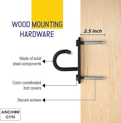 Anchor Gym Mini H1 - Resistance Band Wall Anchors for Home Workouts | Wall Mount Anchor for Resistance Bands, Stretch Straps & Suspension Trainers
