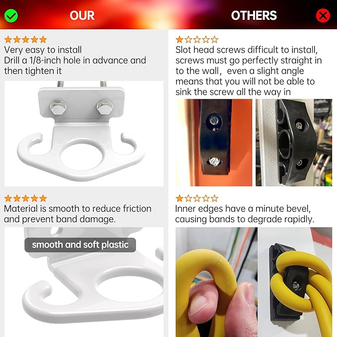 Resistance Band Wall Anchors, Wall Mounted Modular Hooking Platform, Workout Wall Mount Anchor, Training Anchor Mounted Hook Exercise Station for Home Gym Workouts,Yoga,Fitness,Strength Training