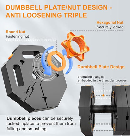 Adjustable Dumbbells 20/30/40/60lbs Free Weight Set with Connector, 5 in 1 Dumbbells Set Used as Barbell, Kettlebells, Weightlift, Push Up Stand, Weight Plate, Women Men Fitness Exercises Equipmentfor Home Gym