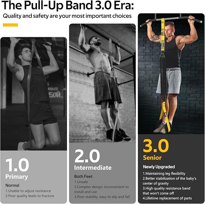 Pull Up Assistance Bands Set, Heavy Duty Adjustable Pull Up Assist Band with Feet Rest, Strength Training Bands for Home Gym Fitness, Pull-Up Bar, Calisthenics and Body Stretching
