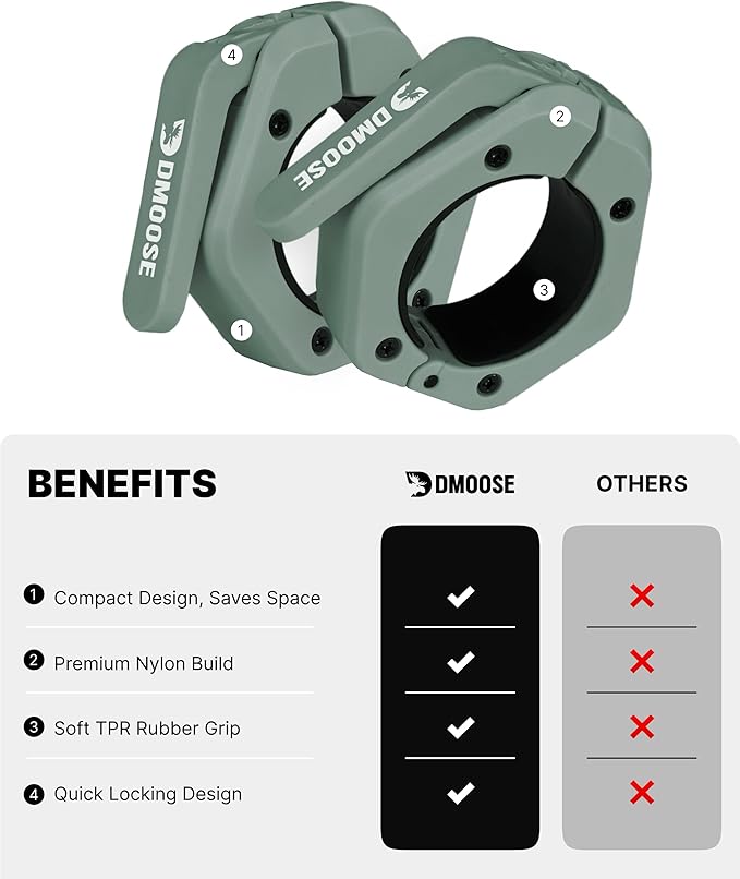 DMoose Fitness Barbell Clips 2 Inch (Pair) - Quick Release Olympic Barbell Clamps & Collars with Anti Slip TRP Grip for Secure Weightlifting and Powerlifting - Weight Clips for Bars at Home or Gym
