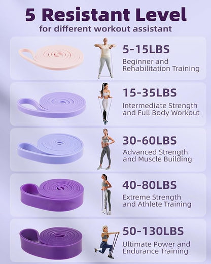 Pull Up Bands, Fitense Resistance Bands Set with Door Anchor, Stretching Assist Band, Portable Exercise, Muscle Training, Physical Therapy, Exercise Workout Bands for Working Out for Women