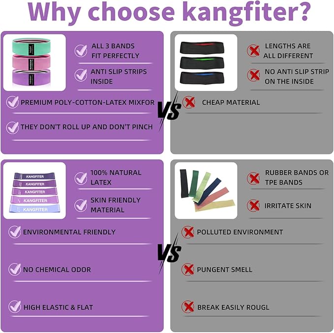 Non-Slip Fabric Resistance Bands for Working Out, Loop Exercise Bands for Booty Leg, Butt, Glute, Stretch Workout Bands for Women & Men, Hip Elastic Bands for Home Gym Fitness, Yoga, Pilates