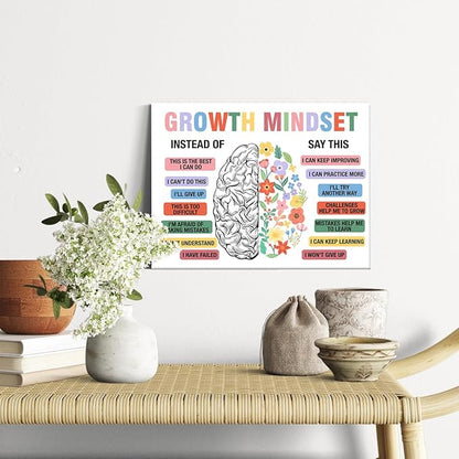 Mental Health Therapy Office Wall Art Growth Mindset Poster Painting Framed Wall Decor for School Psychology Office, Positive Affirmations Canvas Print Mental Health Decor