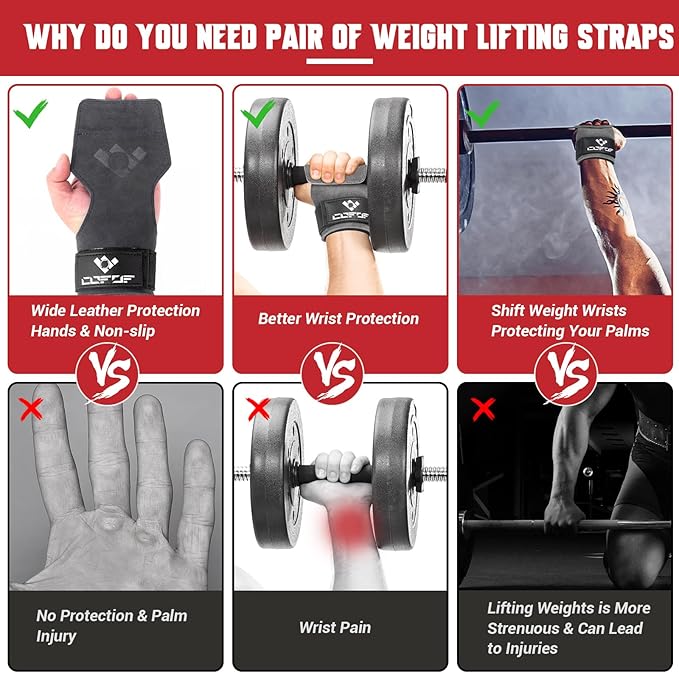Weight Lifting Wrist Strap, Double Layer Leather Wrist Strap for Deadlift and Powerlifting, Adjustable Neoprene Padded Gym Workout Lifting Hooks (Pair)