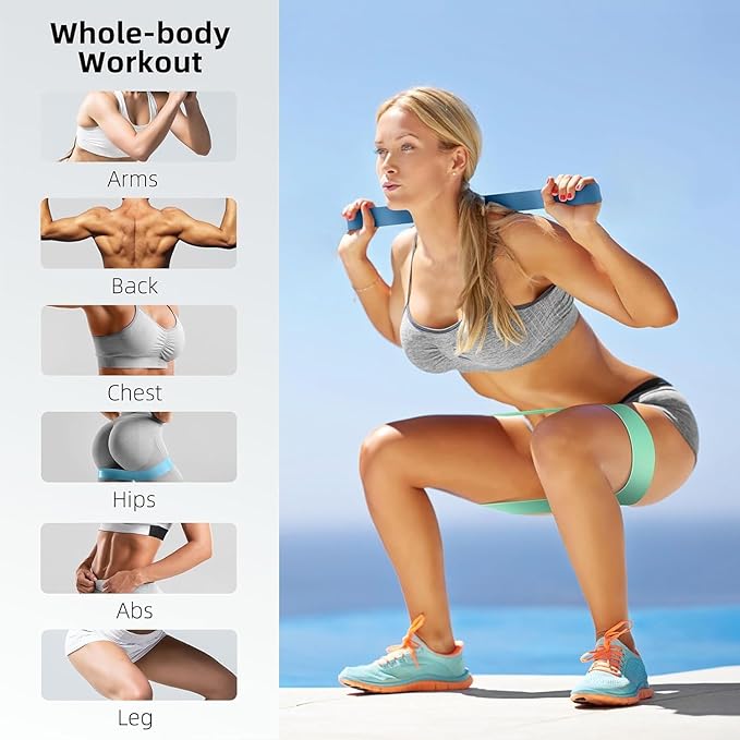 Resistance Bands for Working Out Set of 5, Elastic Exercice Loop Bands for Physical Therapy, Yoga Starter Set of Stretch Bands for Booty Legs, Pilates Flexbands for Men and Women with Carrying Bag