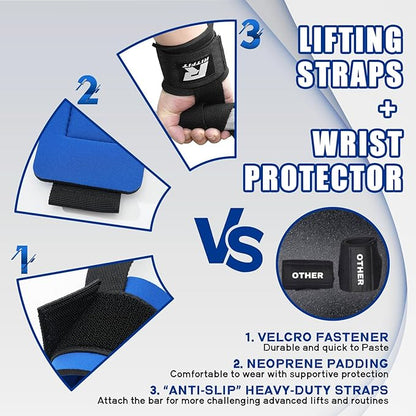 RitFit Lifting Wraps, Wrist Straps for Weightlifting, Wrist Support for Working Out, Bodybuilding, MMA, Powerlifting, Strength Training, Men & Women