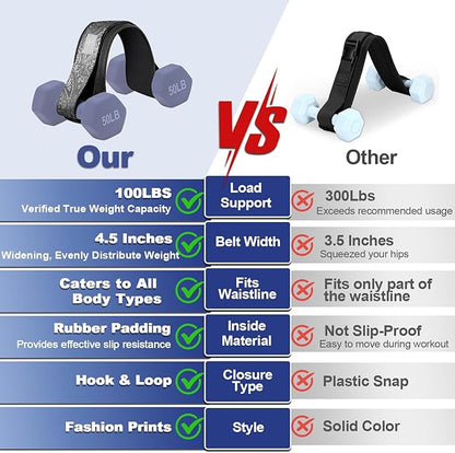 Hip Thrust Belt - Adjustable Fitness Belt for Dumbbells, Kettlebells, Weight Plates - Support Up to 100 lbs - Upgrade Slip-Resistant Pad for Safe and Comfortable Glute Workouts at Home or Gym