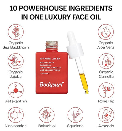 Bakuchiol Face Oil & Serum Alternative - Luxury Anti-Aging Facial Oil with Camellia, Seabuckthorn & Jojoba - Hydrating Organic Skincare Faceoil for Radiance & Wrinkles - Bodysurf Marine Layer (1oz)