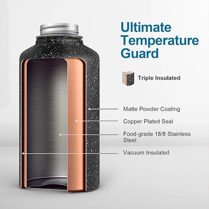 Coolflask 64 oz Insulated Water Bottle with Straw&3 Lids, Half Gallon Insulated Water Jug Galaxy Large Metal Stainless Steel Flask for Gym, Sports and Office, Keep Cold 48H Hot 24H, Starry Night