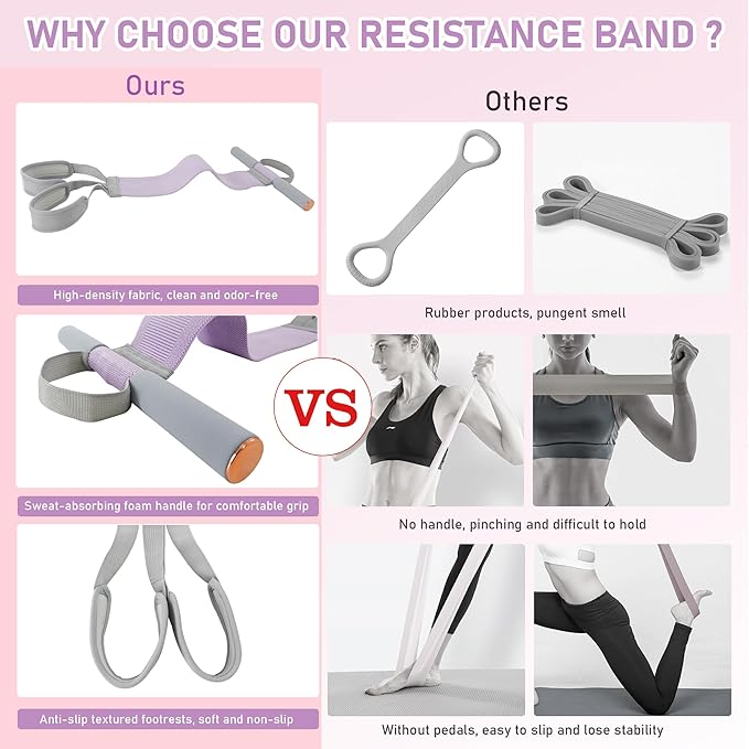 Fabric Resistance Band with Handles, 120LB Fitness Resistance Bands for Women, Beginner-Friendly Yoga Training Equipment, Full-Body Exercise Band for Chest, Glutes, Legs & Core Muscles