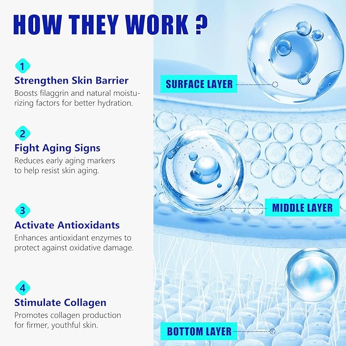 Stem Cell Serum for Face, Stem Cell Anti-Aging Serum for Women, Supports Anti-Wrinkle, Hydrate, Firm & Improve Skin Elasticity, and Renew Your Skin for a Youthful Glow