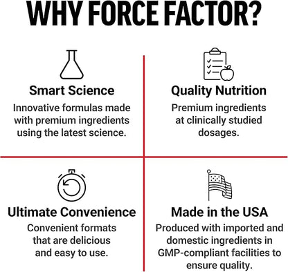 Force Factor Creatine Monohydrate Gummies, 5g Dose for Men & Women to Support Muscle, Strength, Recovery, Cognitive Health & Memory, Assorted Fruit Flavors, 150 Gummies