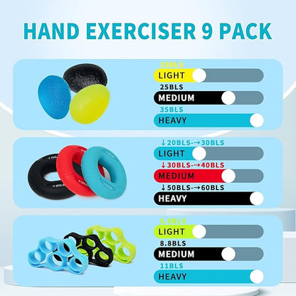Flex Therapy Bar and Grip Strength Trainers Set, Physical Therapy & Resistance Bar for Golfers Elbow,Tendinitis,Wrist,Forearms Pain, Improve Grip Strength and Relieve Pain
