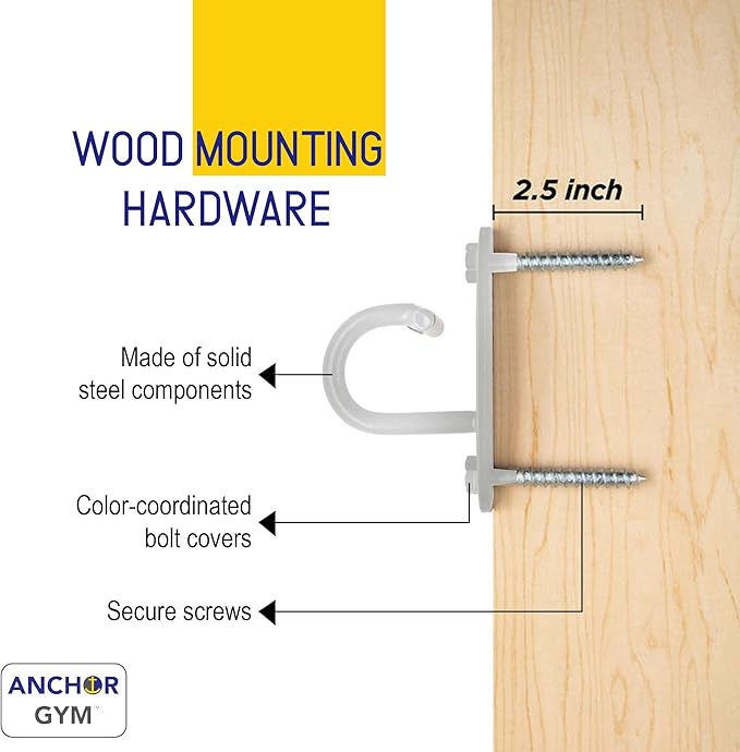 Anchor Gym Mini H1 - Resistance Band Wall Anchors for Home Workouts | Wall Mount Anchor for Resistance Bands, Stretch Straps & Suspension Trainers