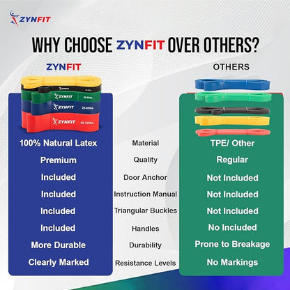 100% Natural Latex Resistance Bands Set with Door Anchor, 5-Level Pull Up Bands for Working Out, Strength Training & Physical Therapy, Workout Bands for Home Gym - Get Free A.I. Workout Plan