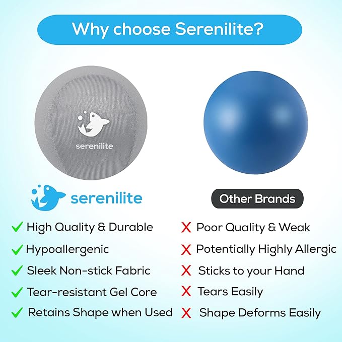 Serenilite Hand Therapy Exercise Stress Ball Bundle - Tri-Density Stress Balls for Adults & Grip Strengthening