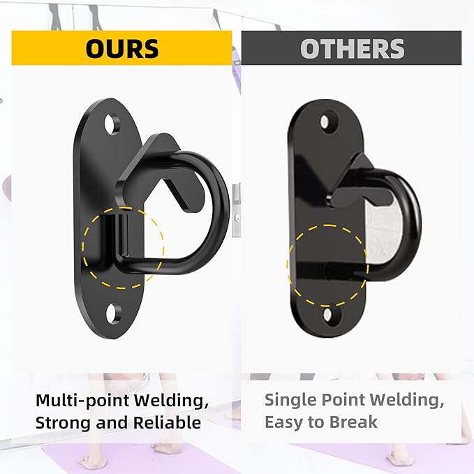 Resistance Band Wall Anchors System, Wall Mount Workout Anchors for Exercise Bands