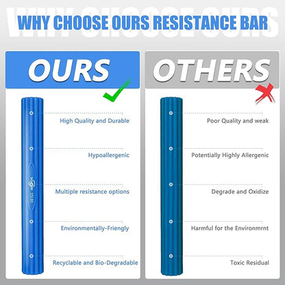 Flex Therapy Bar,Twist Bar for Physical Therapy & Resistance Bar for Golfers Elbow,Tendinitis,Wrist,Forearms Pain, Improve Grip Strength and Relieve Pain