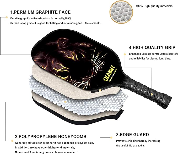 Graphite Pickleball Paddles Set- Premium Rackets Fiber Face & Polymer Honeycomb Core Pickleball Set Includes Pickleball Paddles + Pickleball Balls+ Replacement Soft Grip + 1 Bag
