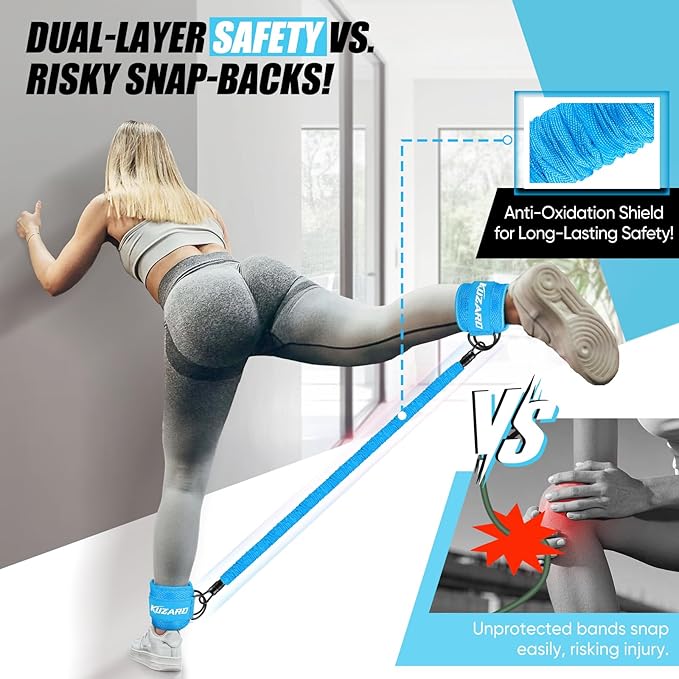 Ankle Resistance Bands with Cuffs, Ankle Weights Bands for Working Out, Women Leg and Glutes Workout Equipment, Exercise Bands for Kickbacks, Butt and Booty Trainer, Home Gym Fitness Equipment