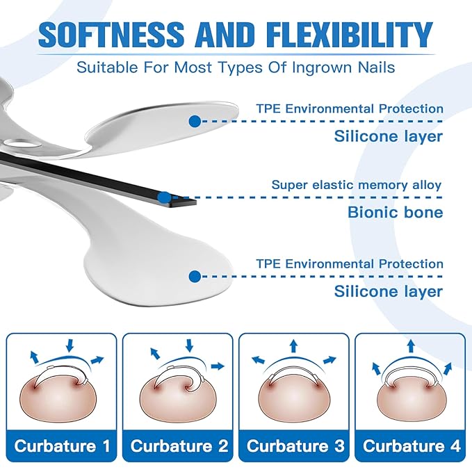 Titanium Alloy Ingrown Toenail Treatment, Ingrown Toenail Removal Kit for Curved Nail Repair, Ingrown Nail Tool for Home Use
