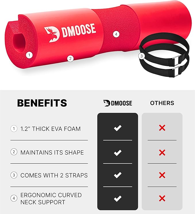 DMoose Fitness Barbell Pad for Hip Thrust, Squat & Lunges - Non-Slip Thick Foam Cushion for Neck and Back Support with Two Straps - Hip Thrust Pad for Leg Day - Fits All Olympic Bars and Smith Machine