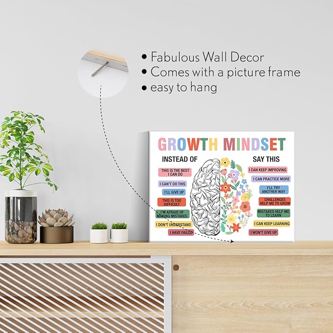 Mental Health Therapy Office Wall Art Growth Mindset Poster Painting Framed Wall Decor for School Psychology Office, Positive Affirmations Canvas Print Mental Health Decor
