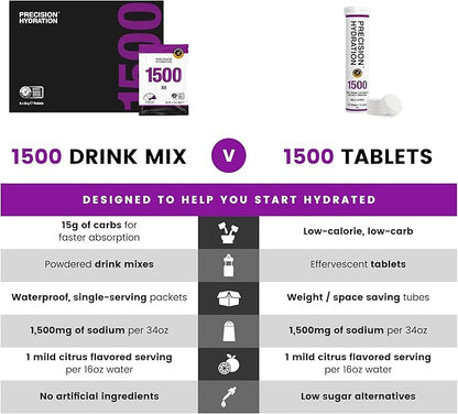 Precision Hydration Electrolyte Drink - Multi Strength Effervescent Hydration Tablets - Combats Cramp - Low Calorie, Gluten Free, Vegan/Vegetarian Friendly (12 Tubes, 1500mg/L - Purple Tube)