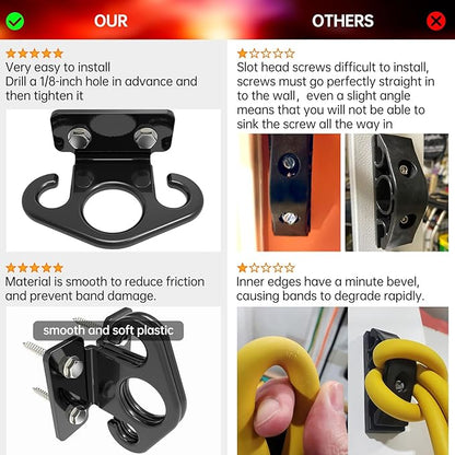 Resistance Band Wall Anchors, Wall Mounted Modular Hooking Platform, Workout Wall Mount Anchor, Training Anchor Mounted Hook Exercise Station for Home Gym Workouts,Yoga,Fitness,Strength Training