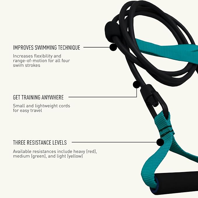 FINIS Dryland Cords - Swim Resistance Bands for Strength & Flexibility - Simulates Swim Strokes - All Ages