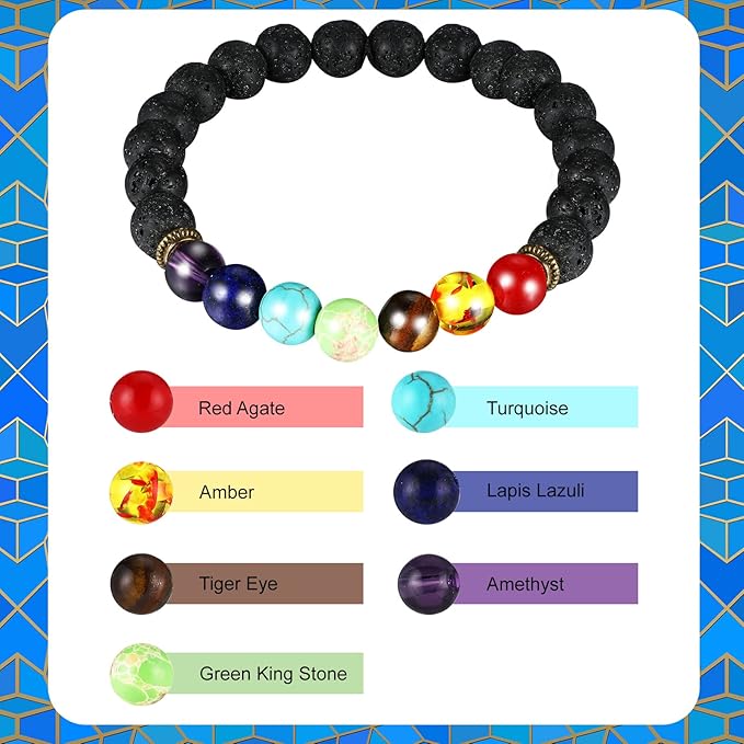 BBTO Tibetan Singing Bowls Set for Healing 3.4'' Meditation Sound Bath Bowl 7 pcs Chakra Crystal Stones Mallet Cushion Chakra Bracelet Pendant(Blue)