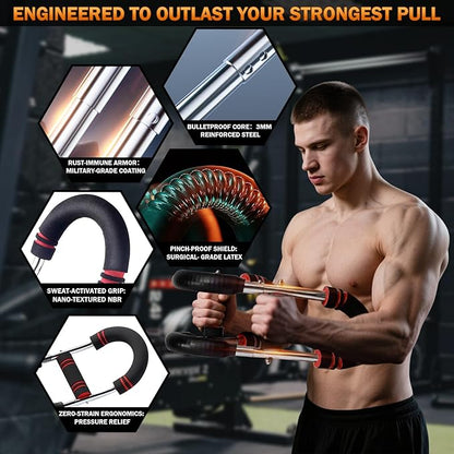 Twister Arm Trainer, Adjustable Chest Workout Equipment, Anti-Slip Grips & Double-Spring Safety, Arm Trainer for Men/Women, Portable Home Fitness Equipment