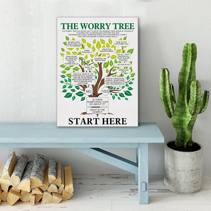Anxiety Relief Wall Art Canvas Painting Therapist Print Framed Mental Health Poster Canvas Sign for Therapy Office Decor (12x15 Inch)