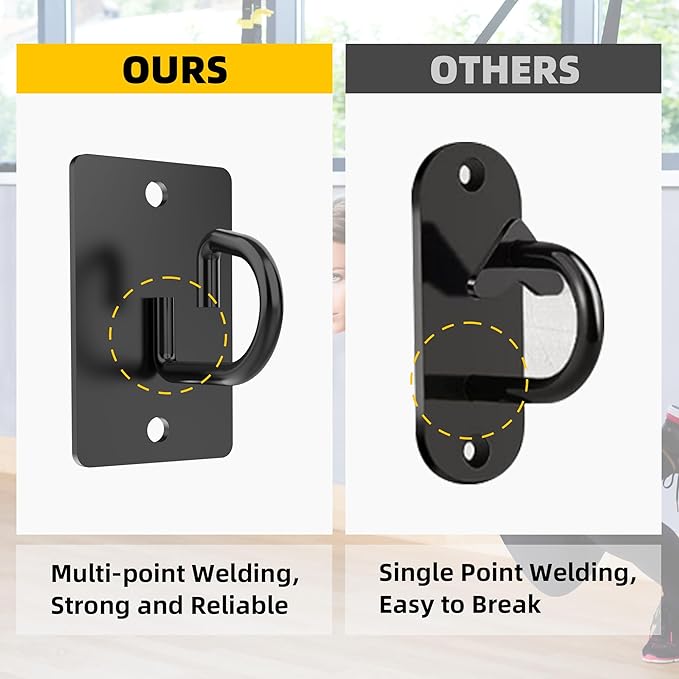 Resistance Band Wall Anchors System, Wall Mount Workout Anchors for Exercise Bands