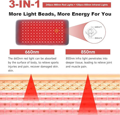 Red Light Therapy Vibration Massager Belt for Pain Relief Near Infrared Light Therapy Heating Wrap Pad for Body Back Knee Shoulder Waist Muscle Relaxation Grey