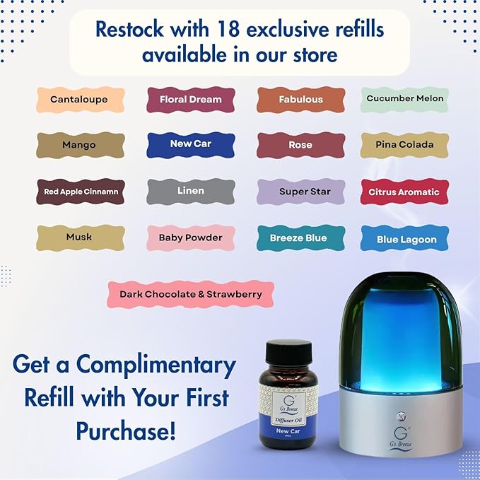 G's Breeze Smart Aroma Diffuser with 60ml New Car Scent Refill - Bluetooth & Wi-Fi App Control - LED Lighting & Adjustable Intensity - Long-Lasting Leather Automotive Fragrance for Home or Office