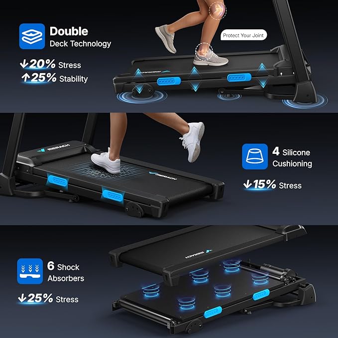 MERACH Treadmills for Home with Incline 6%-15%, 300 LBS Capacity Double Deck Foldable Treadmill with Incline, 0.5-7.5MPH Quiet 2.5HP Brushless Incline Treadmill LED Display with Smart APP