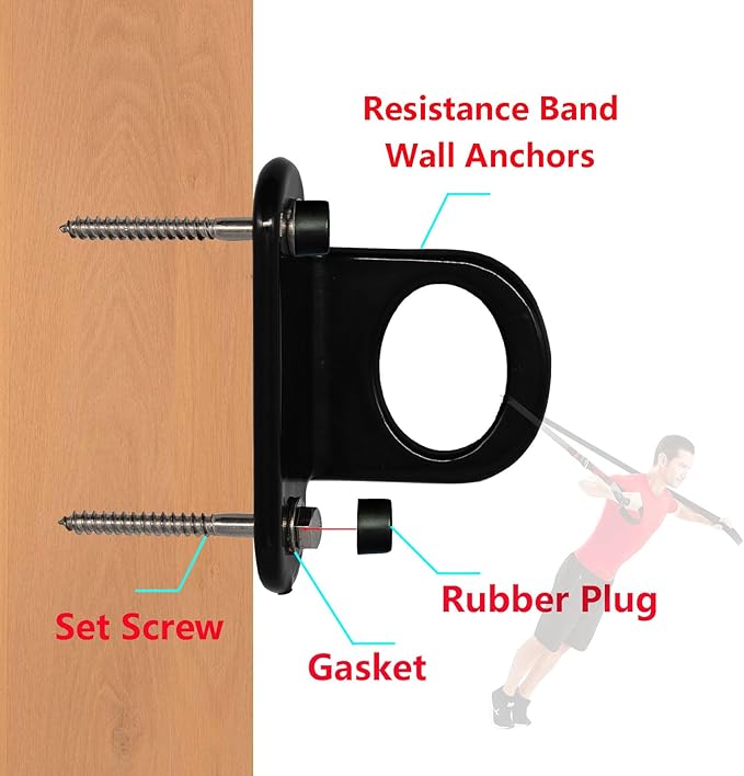 Resistance Band Wall Anchor(3 PCS Black),Heavy Duty Resistance Bands Wall Mount,Adjustable Resistance Band Hooks,Wall Anchor for Resistance Bands for Home Gym Workouts
