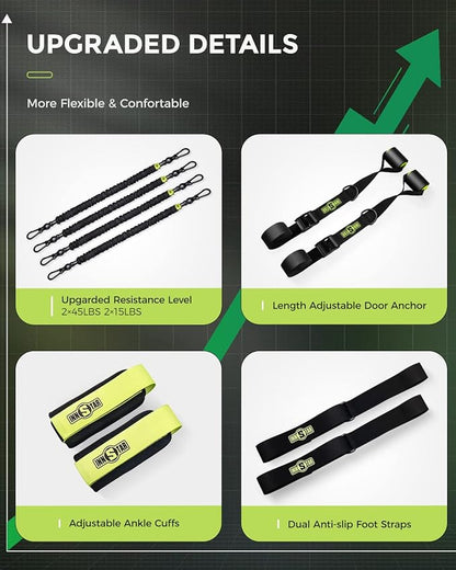 INNSTAR Resistance Bands Accessories Exercise Bands Attachment，Fitness Handles, Workout Bar for Home Gym Workout Full Body Workout