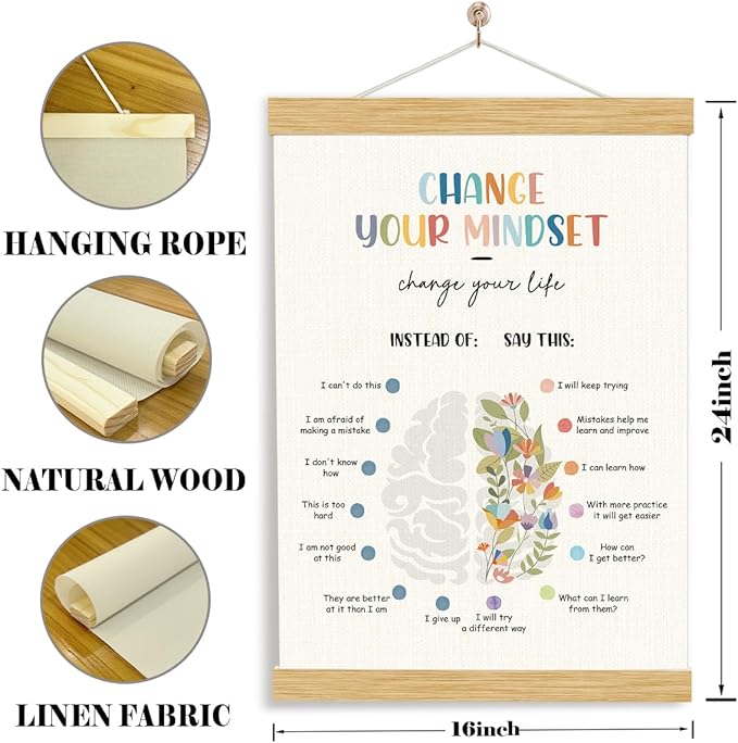 YGSDZY Growth Mindset Poster, Therapy Office Decor, Wood Poster Hanger, Classroom Decor, Mental Health Posters, Therapy Wall Art, School Psychology, Psychotherapy Posters Decoration