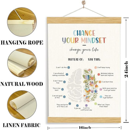YGSDZY Growth Mindset Poster, Therapy Office Decor, Wood Poster Hanger, Classroom Decor, Mental Health Posters, Therapy Wall Art, School Psychology, Psychotherapy Posters Decoration