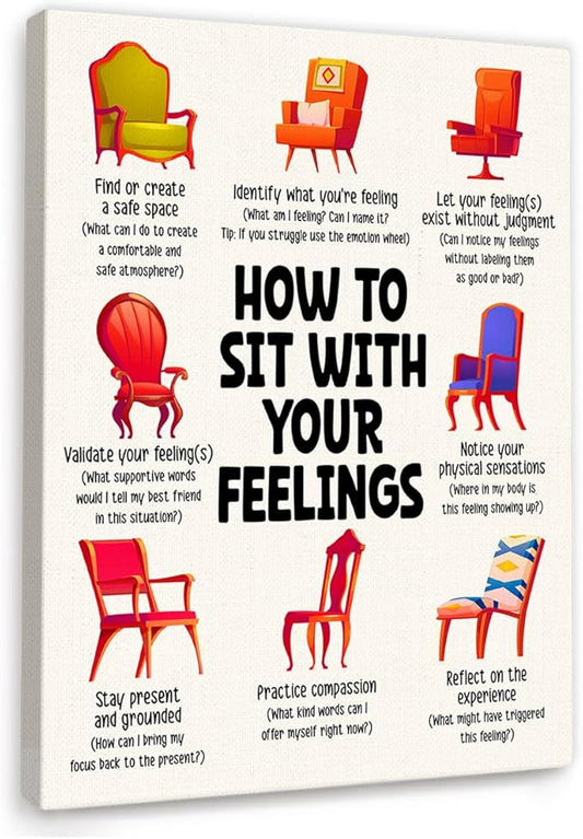 YEOION Mental Health Wall Decor,How to Sit with Your Feeling Wall Art Canvas Frame Print for Mental Health Therapy Office School Counselor Calming Corner Wall Decor